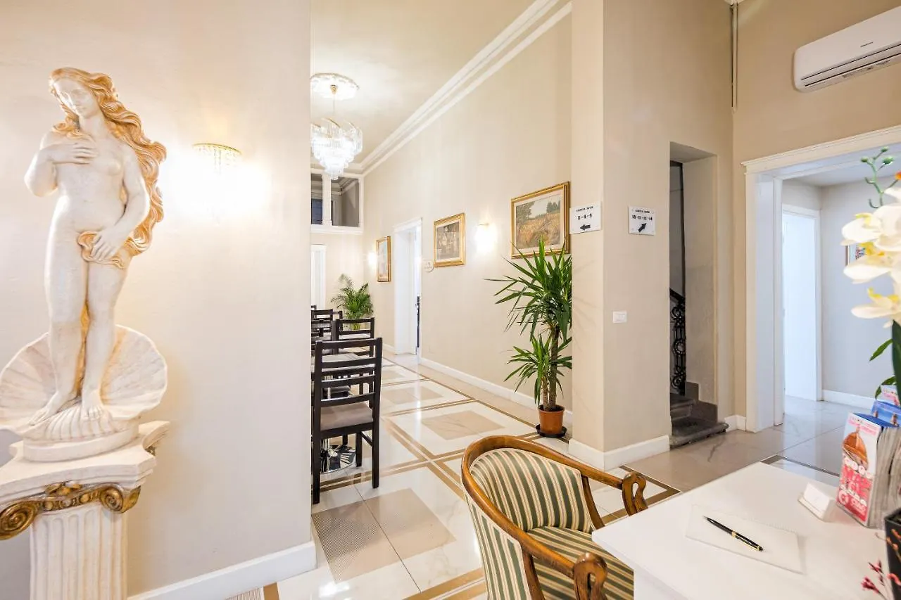 Hotel Annabella Roof Terrace Florence 3*,  Italy